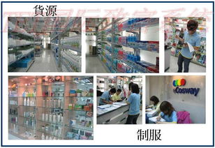 科士威中國日用品加盟中心 直銷博客網助力日用百貨銷售新篇章