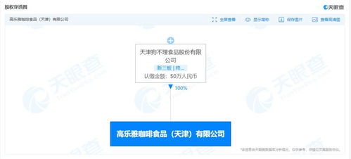 日用百貨銷售 品質(zhì)與便利并重的消費新風(fēng)尚
